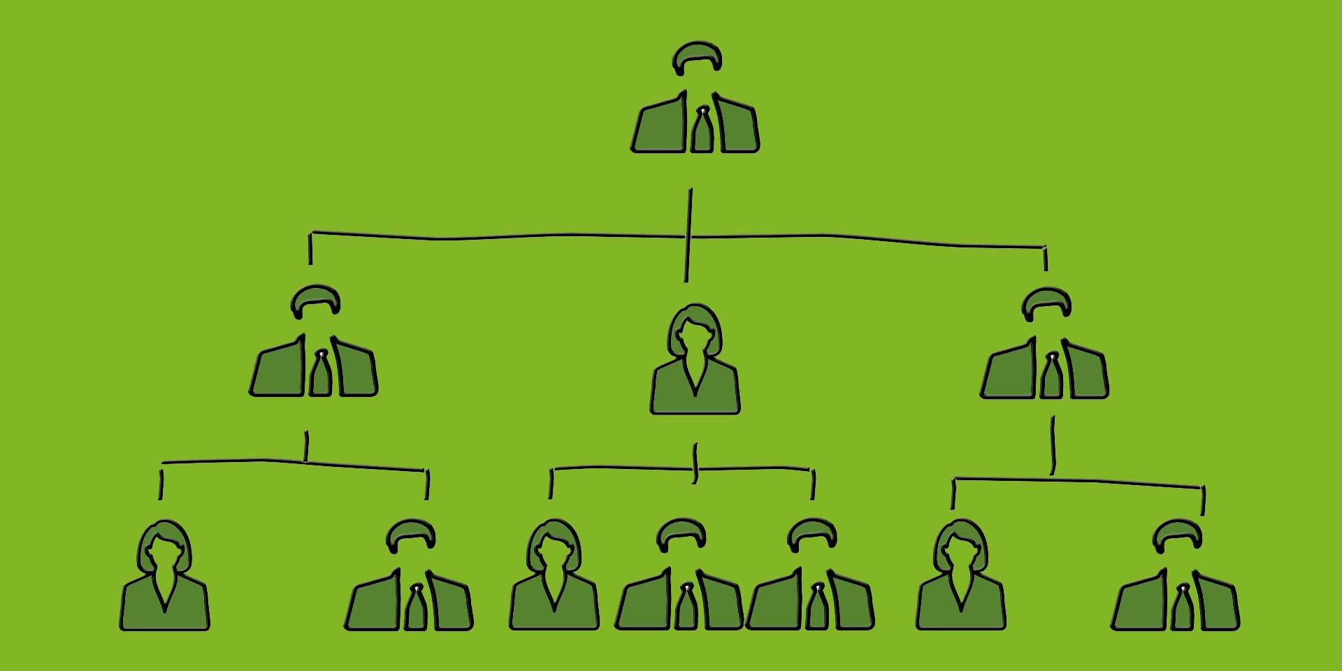 Schematisches Organisationsdiagramm
